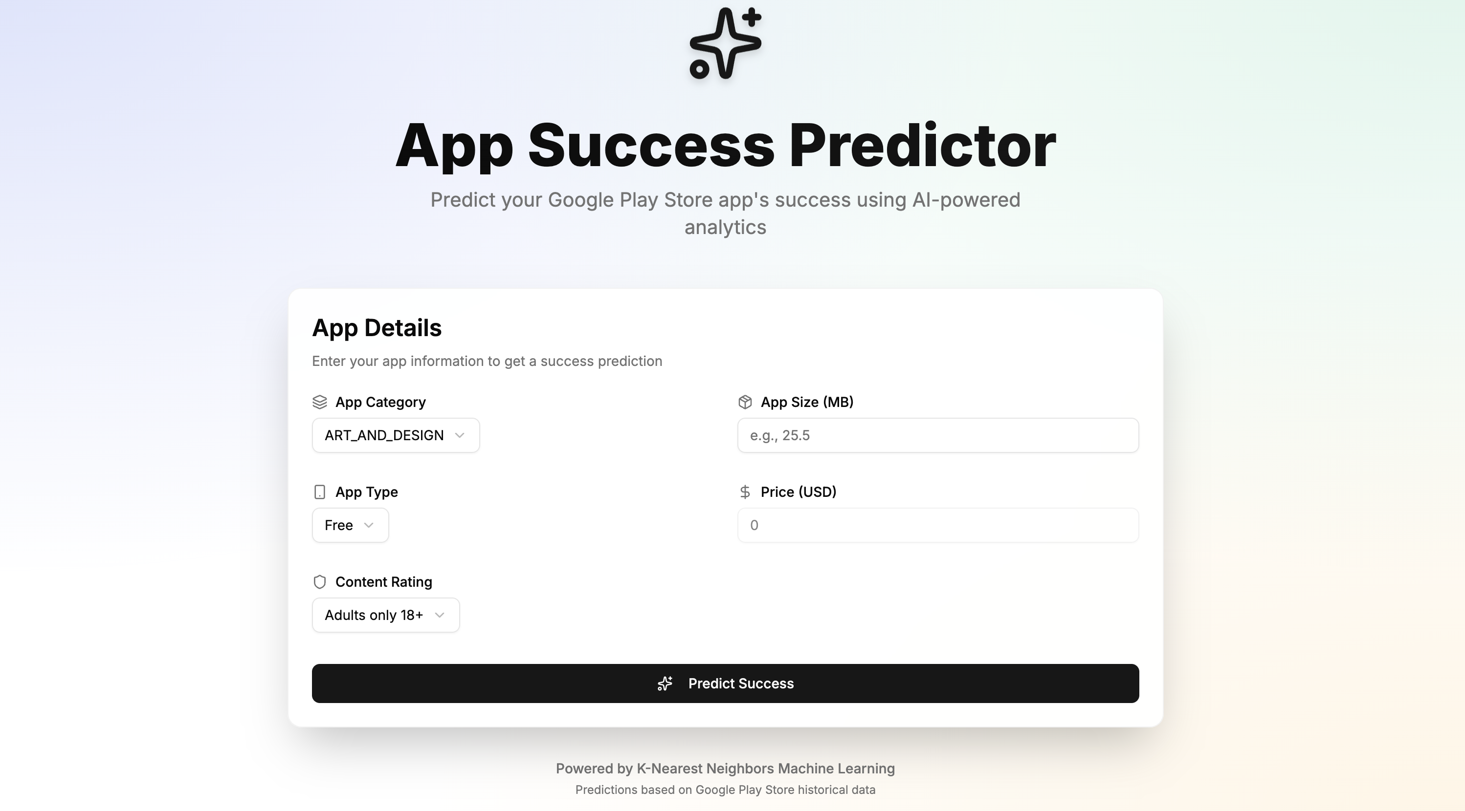App Success Predictor